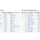 Image for article titled The Dumbest Wikipedia Edit War of the Dumbest Decade